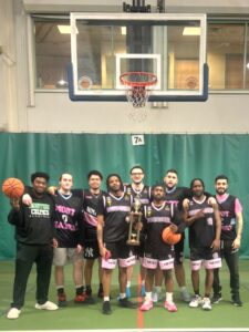 2025 Winter Champs Most Hated